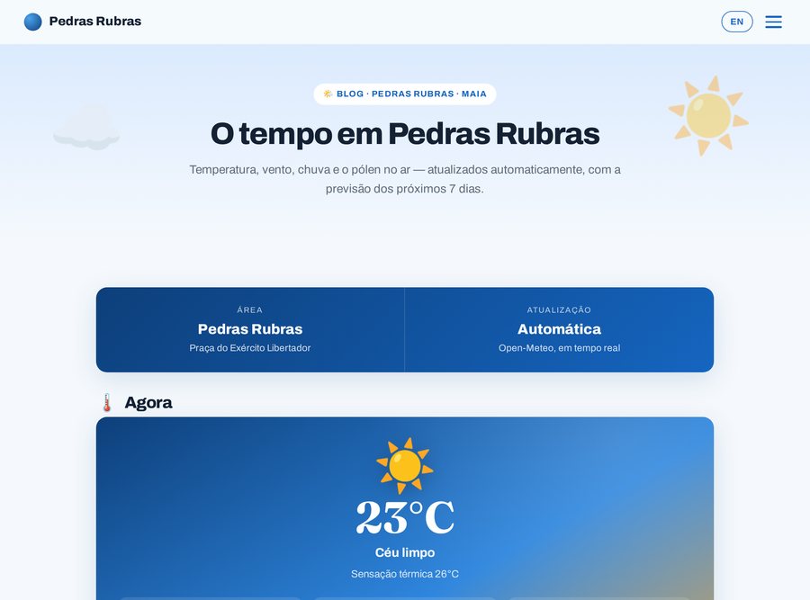 Página do tempo em Pedras Rubras, temperatura, vento e previsão de 7 dias